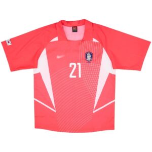 South Korea 2002 - Home